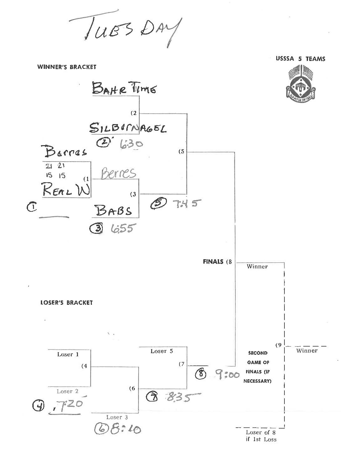 king pin schedule